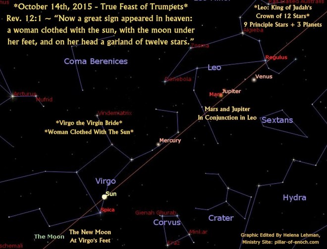 10-14-2015-woman-clothed-w-sun_redshift-text-byline2